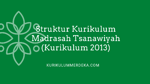 Struktur Kurikulum Madrasah Tsanawiyah 2013