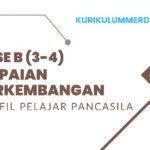 CP Profil Pelajar Pancasila pada Fase B SD Kelas 3-4 Kurikulum Merdeka