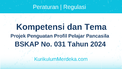 Kompetensi dan Tema Projek Penguatan Profil Pelajar Pancasila BSKAP No. 031 Tahun 2024