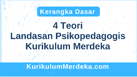 Landasan Psikopedagogis Kurikulum Merdeka 4 Teori Pengembangan