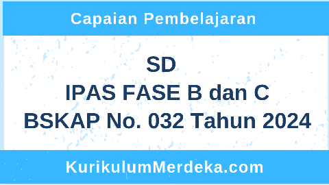 Capaian Pembelajaran IPAS SD Kurikulum Merdeka