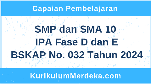 Capaian Pembelajaran IPA SMP SMA Fase D dan E Kurikulum Merdeka