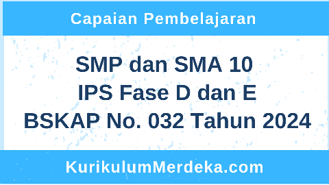 CP IPS Kurikulum Merdeka SMP Fase D dan SMA Fase E