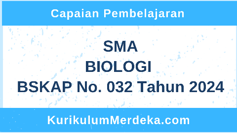 CP Biologi Kurikulum Merdeka SMA Fase F