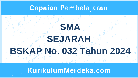 CP Sejarah Fase F SMA Kurikulum Merdeka
