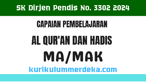 CP Qur'an Hadis Aliyah SK Pendis No. 3302 Tahun 2024