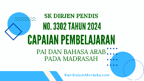 SK Pendis No. 3302 Tahun 2024 Capaian Pembelajaran Madrasah