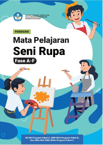 Panduan Seni Rupa 2025 Capaian Pembelajaran Terbaru